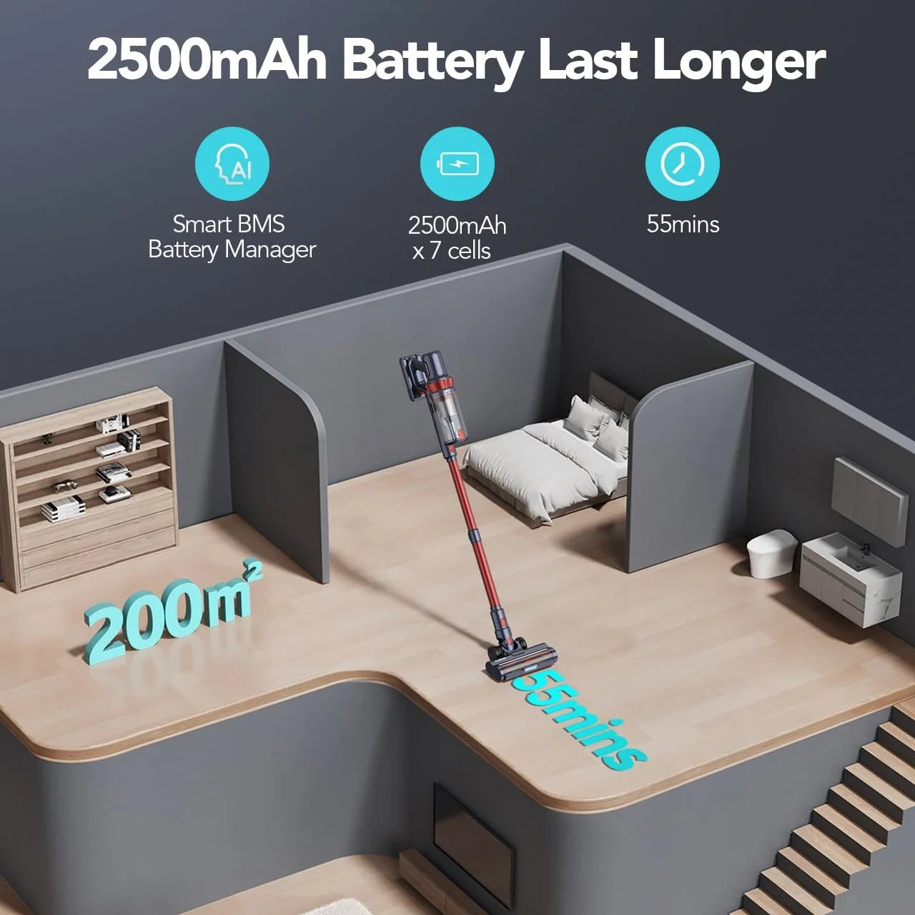Blossom VC01 Cordless Vacuum Cleaner – 450W High Suction (38KPa)