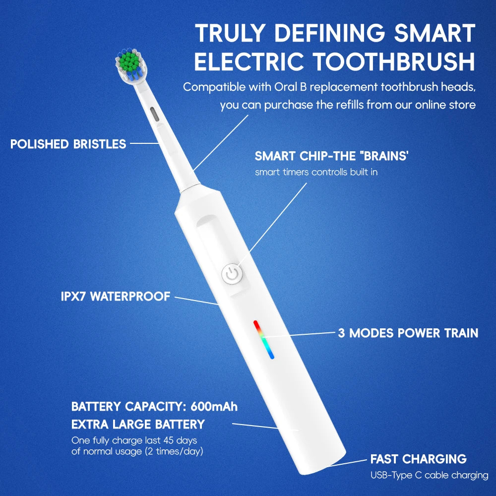 2x Smart Rotary Electric Toothbrush Set, Rechargeable Rotating Toothbrushes Compatible with Oral B Replacement Toothbrush Heads