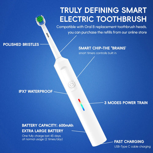 2x Smart Rotary Electric Toothbrush Set, Rechargeable Rotating Toothbrushes Compatible with Oral B Replacement Toothbrush Heads