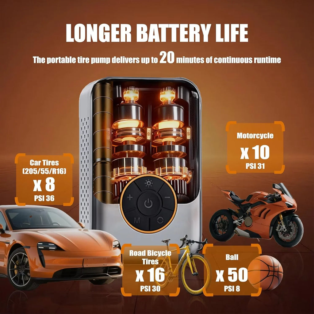 Portable Tire Inflator