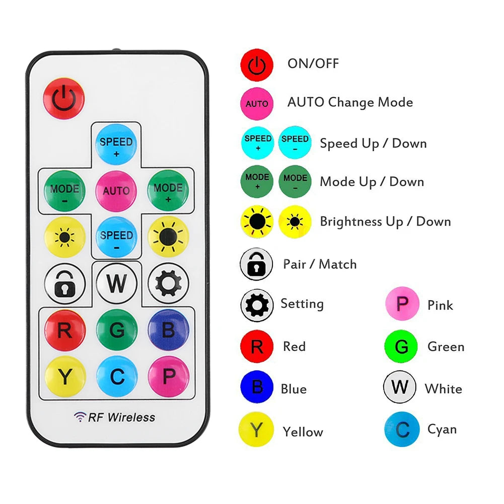 RGB LED Strip Wireless Controller – 5V Remote (PC Case Compatible)