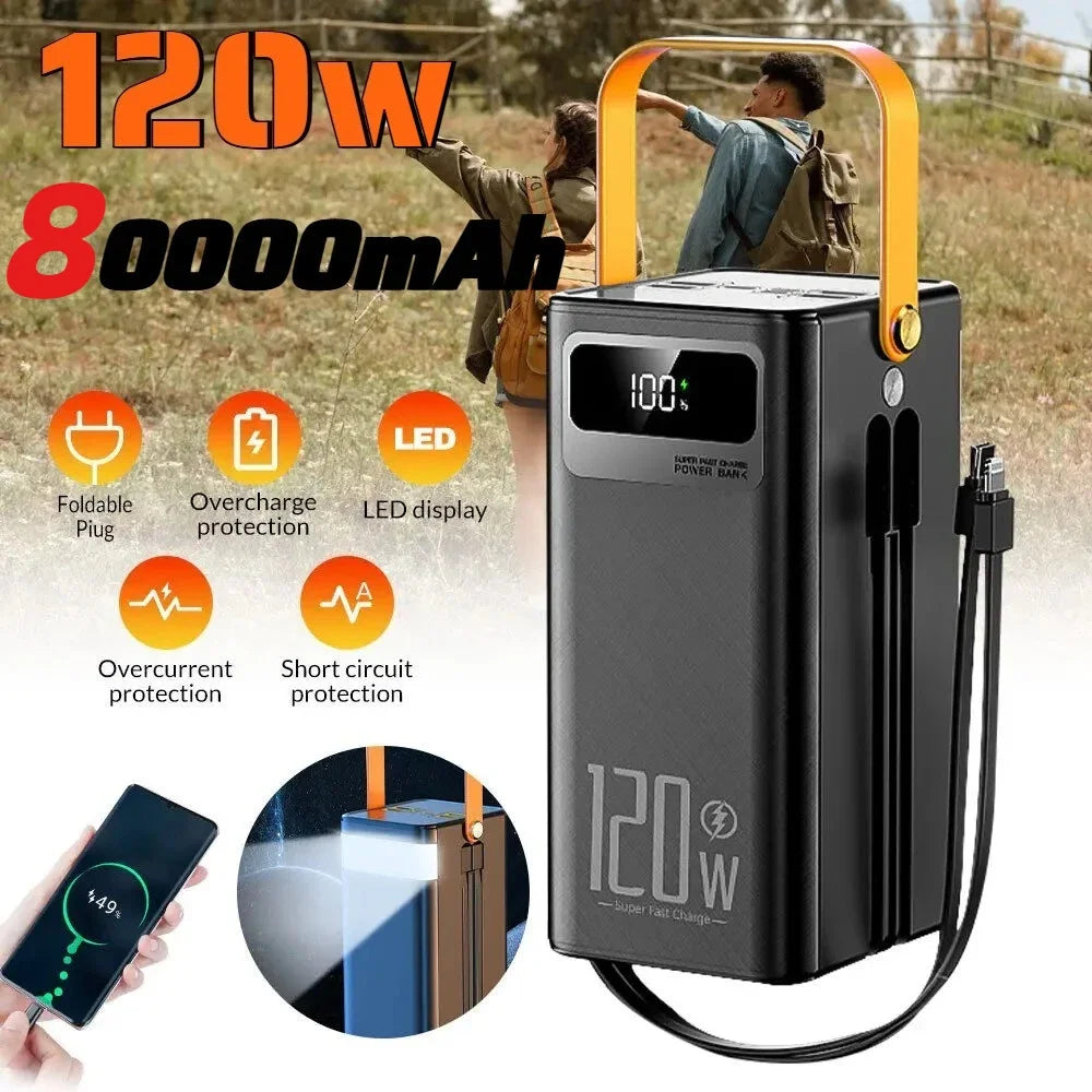 Portable Power Bank with Fast Charging – Multi Device Support