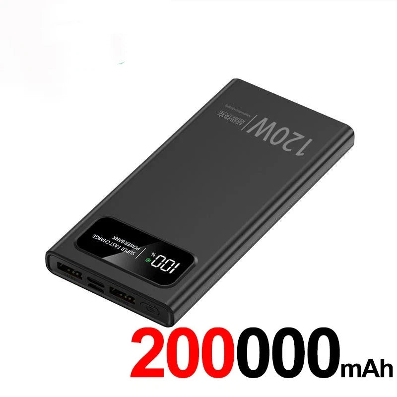 120W Fast Charging Power Bank