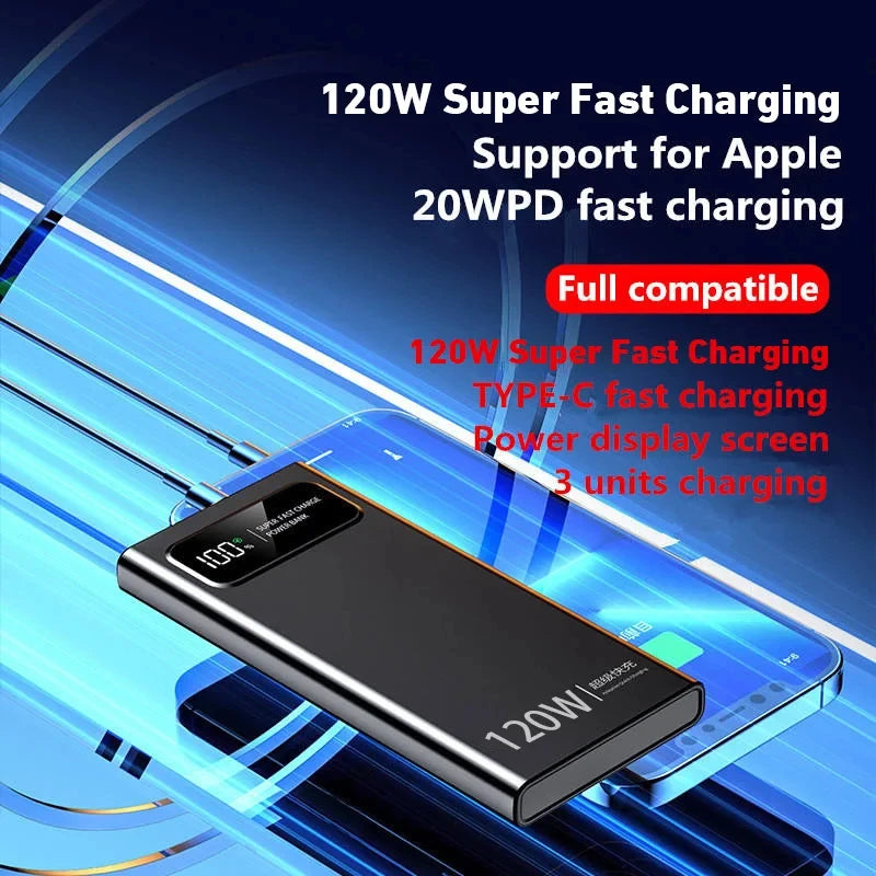 120W Fast Charging Power Bank