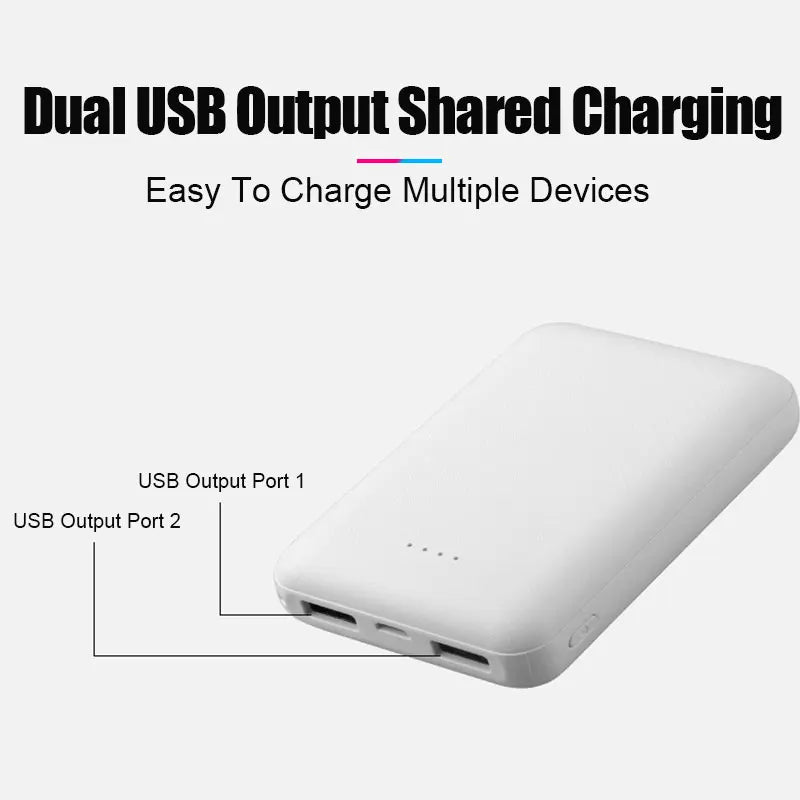 20000mAh Fast Power Bank – Portable USB Charger