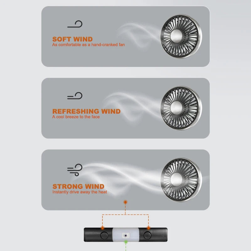 Dual Head Car Cooling Fan