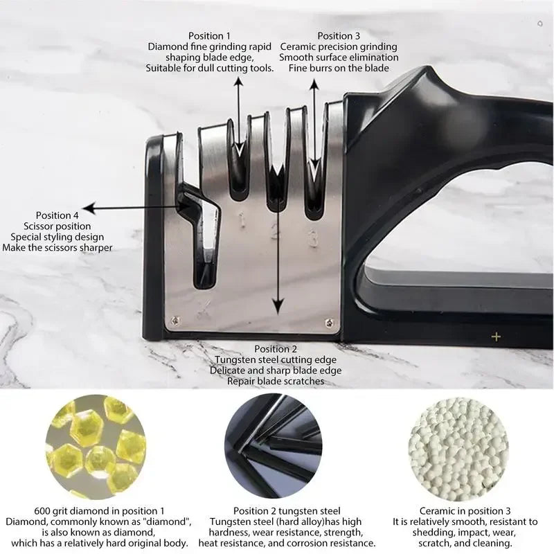 4-Stage Knife Sharpener – Pro Edge