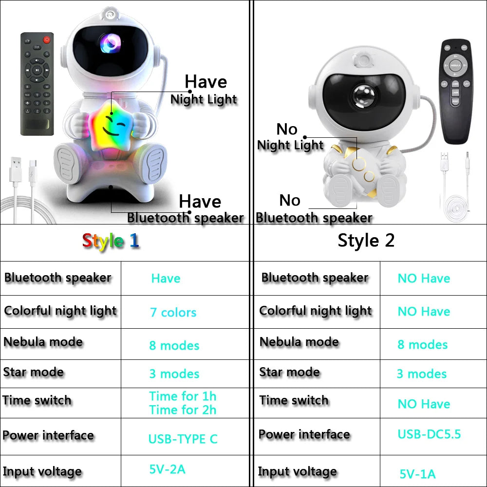 AstroGlow Galaxy Projector