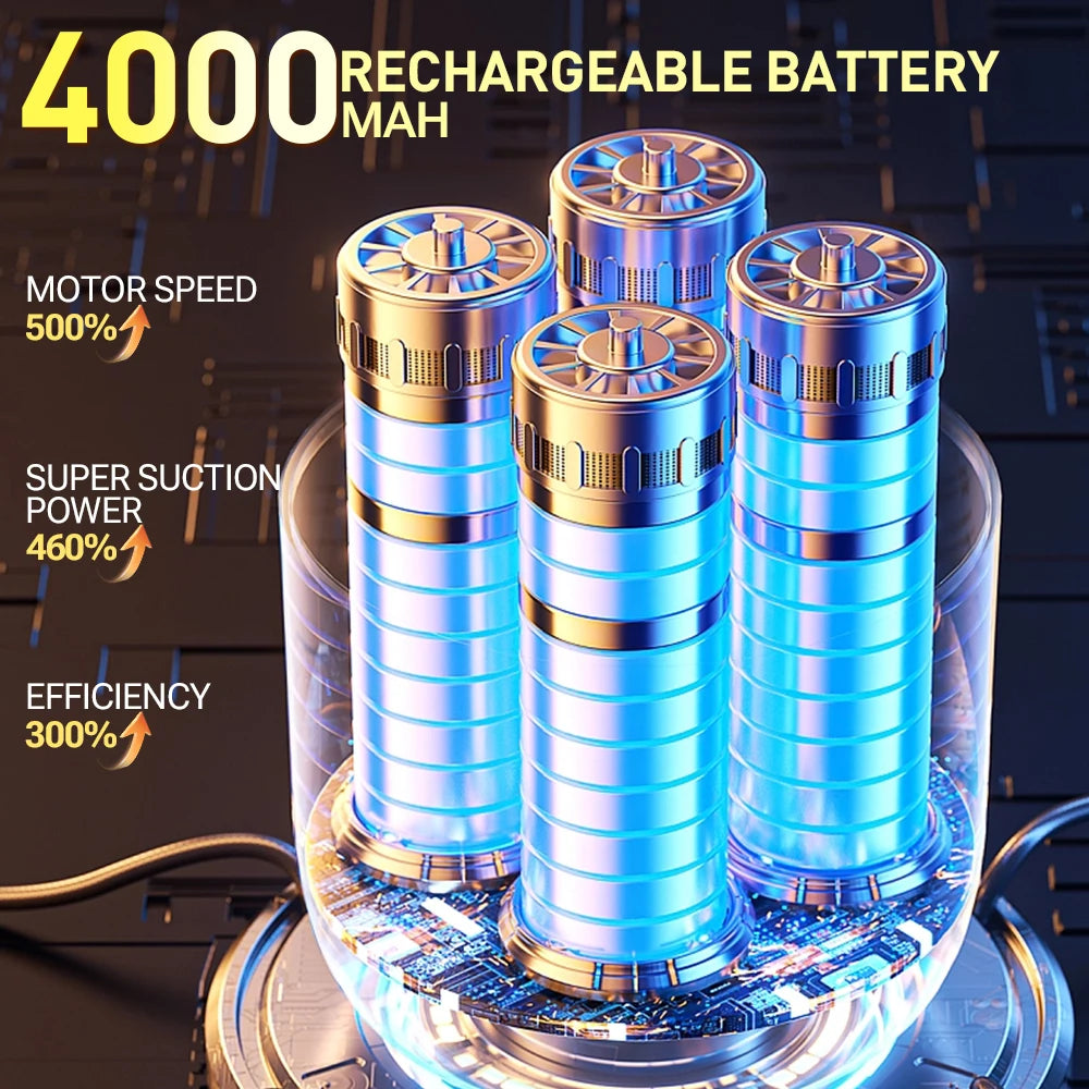 Portable Wireless Car Vacuum