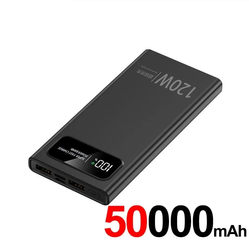 120W Fast Charging Power Bank