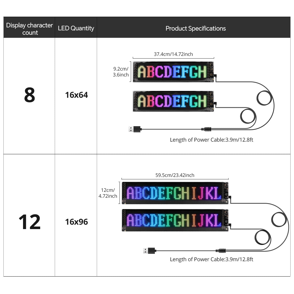 Smart LED Matrix Display