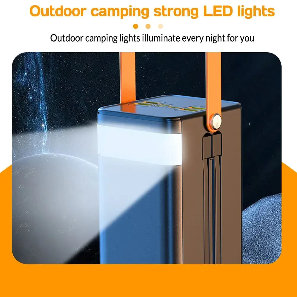 Portable Power Bank with Fast Charging – Multi Device Support